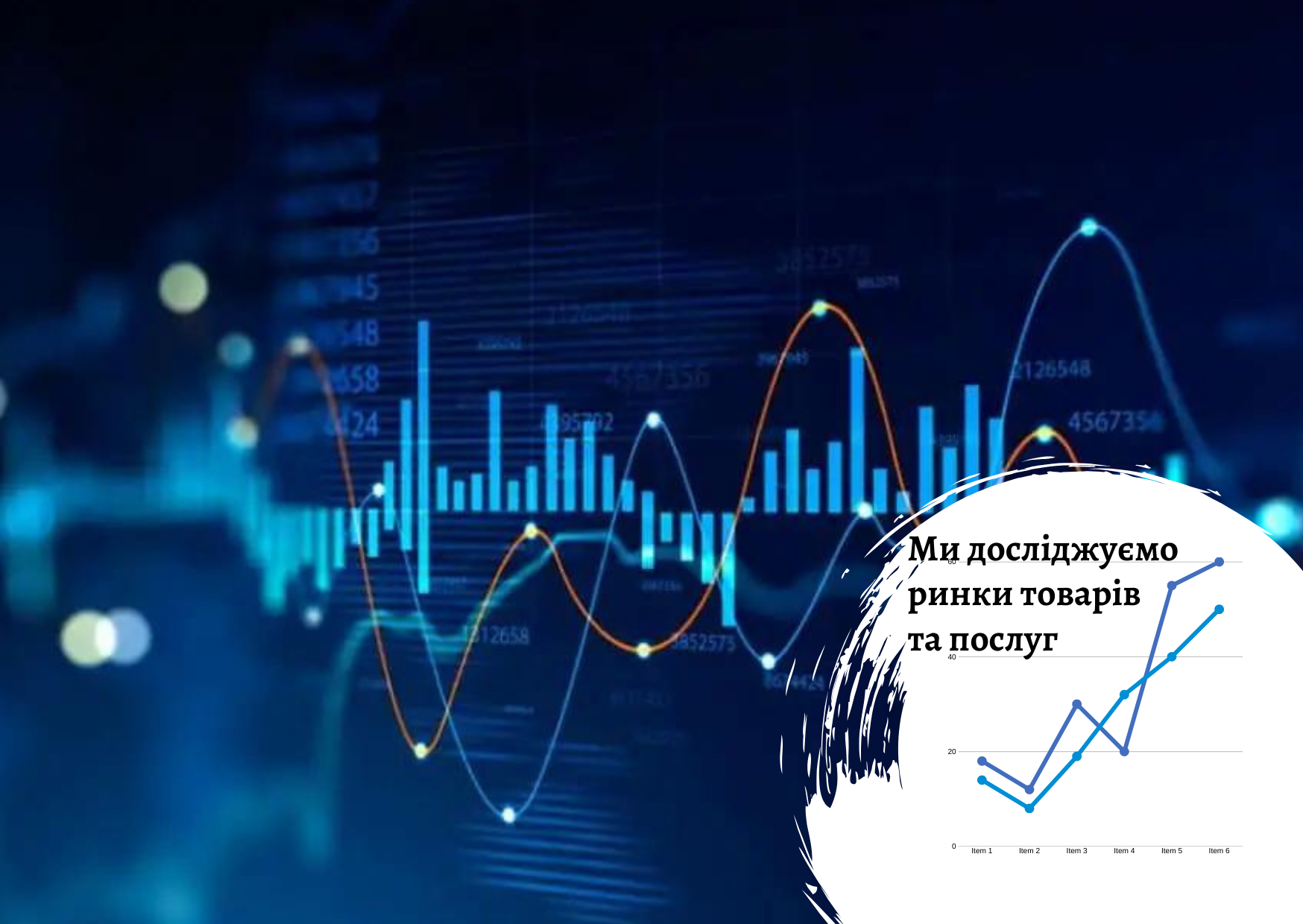 Аналіз ринку замовити можна прямо зараз